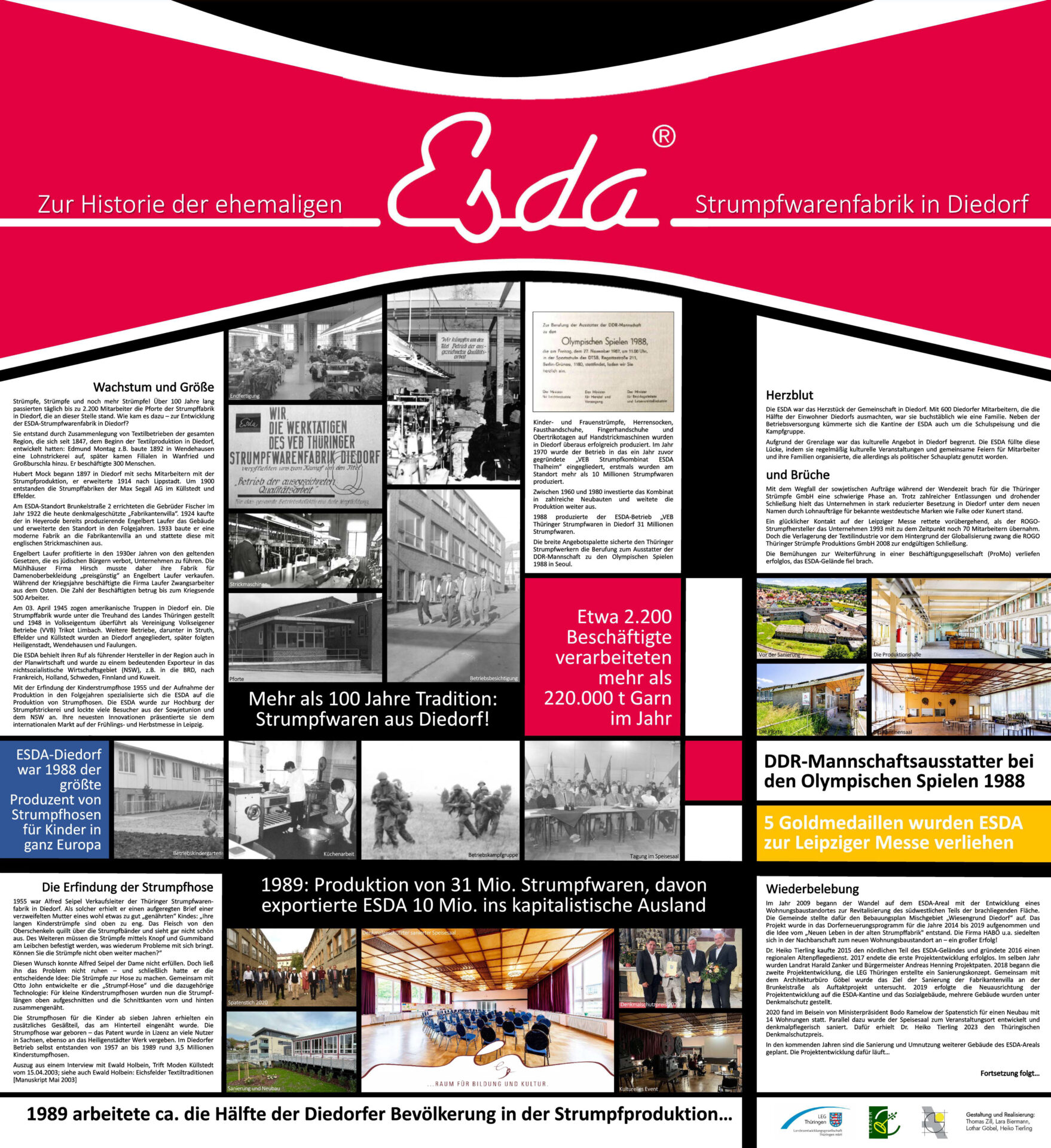 ESDA-Strumpffabrik-Historie-lang